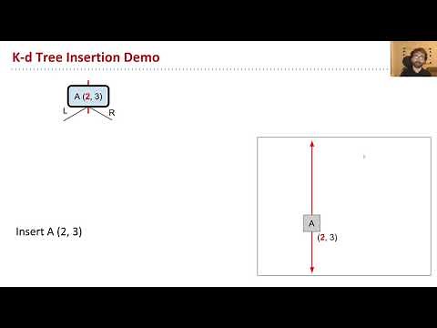 Multidimensional Data, Video 6 KdTree Insertion