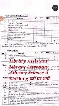 Library Assistant, Library Attendant के पदों पर सीधी भर्ती @LibraryCareer #librarycareer