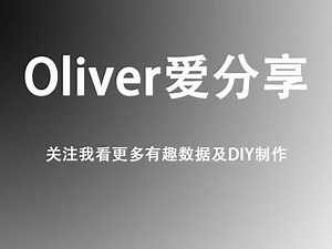 最受欢迎笔记本电脑TOP20排名（2020.03），想买电脑的可供参考