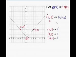 Drawing and Writing Formula for Vertical Stretch of an Absolute Value Function