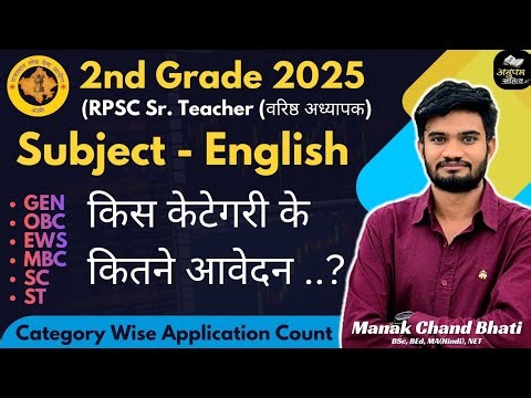 2nd Grade English Category Wise Application Count | #RPSC #English #2ndGrade 2025 ‪@GHELPSURATGARH‬