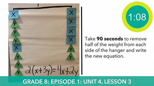 OUR 6-8 Math: Grade 8 Unit 4 Lesson 3 PBS Distance Learning Support