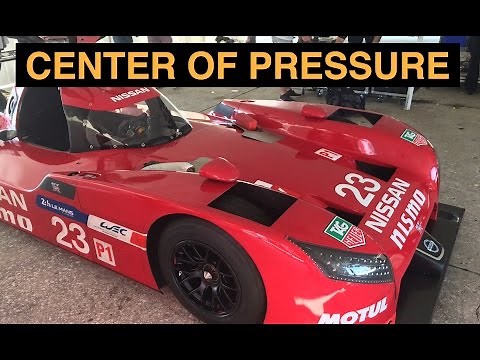 Center of Pressure & Center of Gravity - Car Design