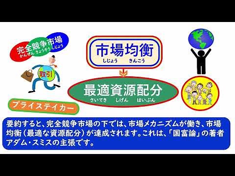 ざっくり全体の流れがわかるミクロ経済学 ｰ 最適な資源配分を求めて ｰ