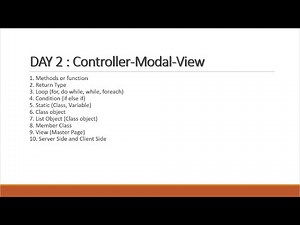 DAY 2 - Controller-Modal-View in ASP.NET MVC