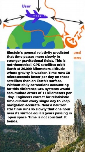Scientists Proved Time Runs Slower Near Massive Objects. GPS Satellites Correct for It Daily.