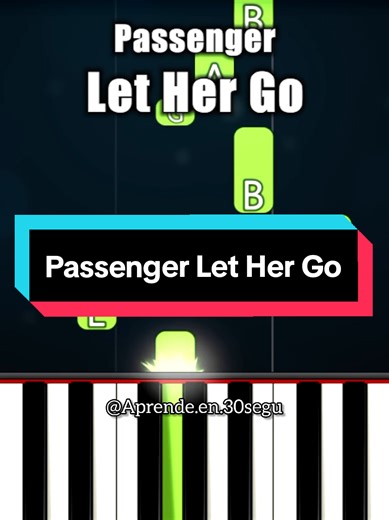 Learn to Play 'Let Her Go' on Piano Easily