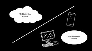 What is Storekeeper? | Storewise by Ladle