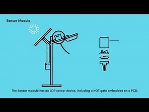 How a sensor module controls street lights
