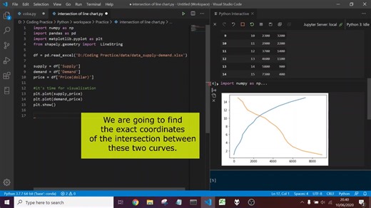 Python - 寻找两条曲线的交点和它的坐标