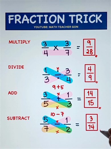 Fraction Trick‼️📝 #mathchallenge #basicmath #fractions #mathematics #MathTutor #teachergon #math #mathreview | Ako si Teacher Gon