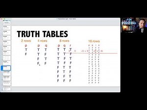 Propositional Logic (Part 4):More Truth Tables: 6.3