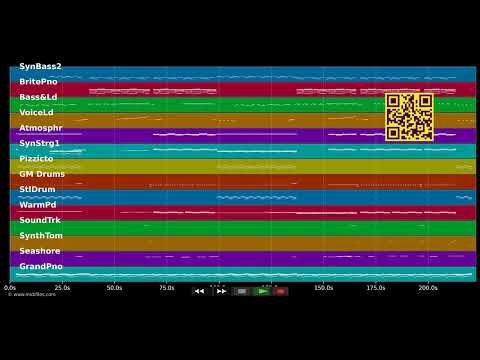 🎵 Runaway (U & I) - Galantis (MIDI individual tracks) 🎹