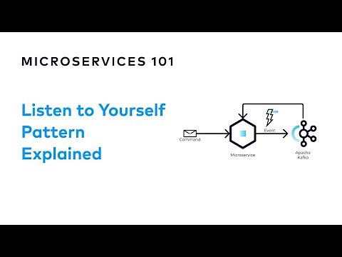 What is the Listen to Yourself Pattern? | Designing Event-Driven Microservices