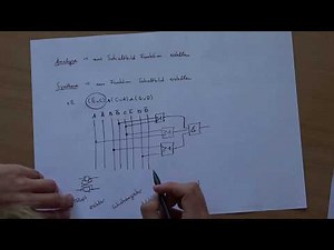 Digitaltechnik 6 - Analyse von Schaltbildern | Synthese von Funktionen | Umfangreiches Beispiel