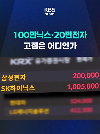 어제(24일) 삼성전자와 SK하이닉스가 크게 오르며 이른바 '20만전자', '100만닉스'를 달성했습니다. 하지만 두 대형주를 제외하면 다른 종목들 실적은 상대적으로 초라해 쏠림 현상이 심해진 모습도 나타났습니다. #코스피 #주가 #삼성전자 #SK하이닉스 #KBS #KBSNEWS