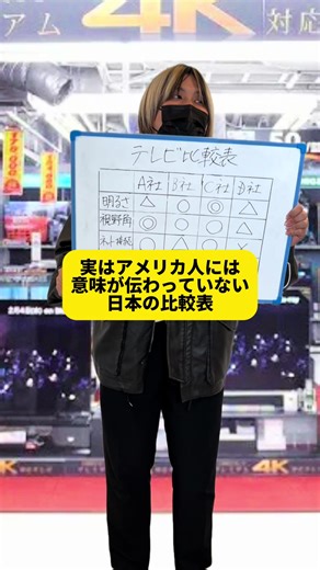 アメリカ人が知らない日本の比較表の意味