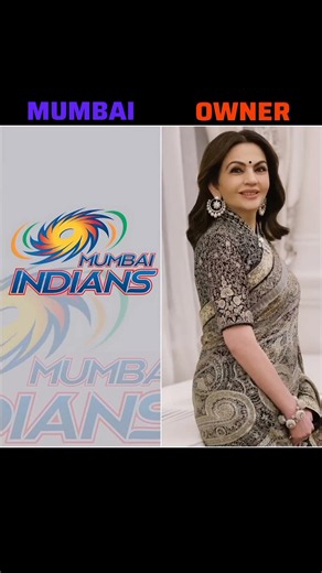 IPL 2026 All Team Owners 🏏 | कौन है सभी टीमों का मालिक? 🔥IPL 2026 Team Owners List 💰 | CSK से MI