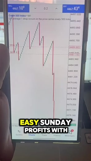 The best system for boom and crash 👌 #howtomakwmoneyonline #money #cacthingspikes #boom500 #crash1000 #boom1000 #crash500 #deriv #boomandcrash #tradings #spikedetector #fyp #SAMA28