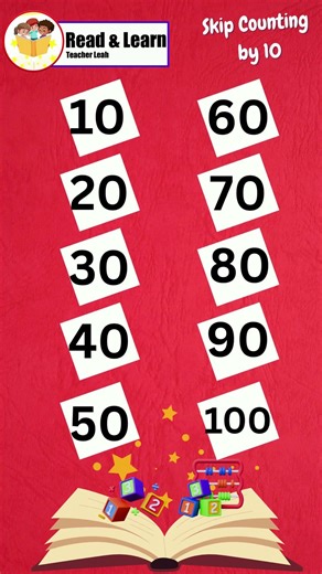 Skip Counting by 10 Song | Count by Tens 10 to 100 | Fun Math Song for Kids