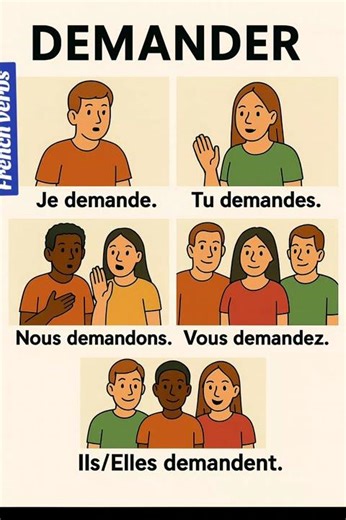 🇫🇷 FRENCH VERBS (Demander 》 to ask) #fyp #frenchlanguage #beginnerfrench #frenchverbs #french