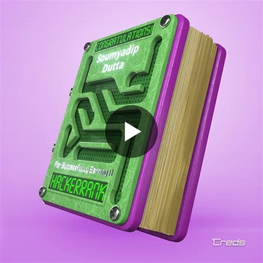 #share2inspire #communitylove #hackerrank #builders | Creds