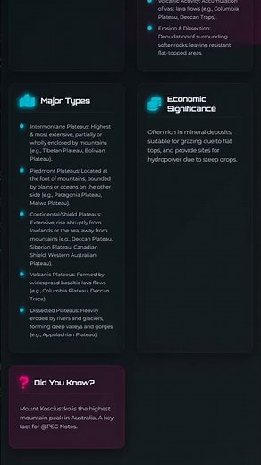 Definition and distinguishing features of Plateaus