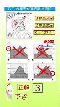 Basic Geography No. 21 Contour Lines #Contour Lines #Major Contours #Scale Contours #1 of 25 Line...