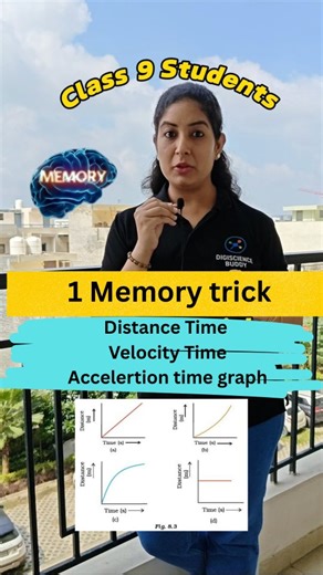 Geetika | Your Science Buddy on Instagram: "1 Memory Trick - Cover Motion Chapter Graphs. For class 9 students especially. Cover Distance time, velocity time and acceleration time graphs with this 1 trick. #graphs #memorytricks #motion #cbse #class9 #science"