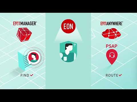 RedSky: Find, Route, Notify