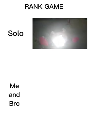 Rank Game Strategies in Mobile Legends: Bang Bang