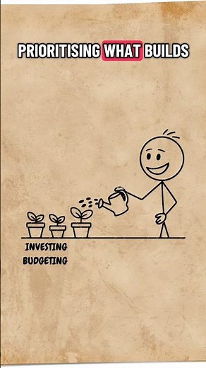 BUDGETING for beginners: one simple step that changes everything. #shorts