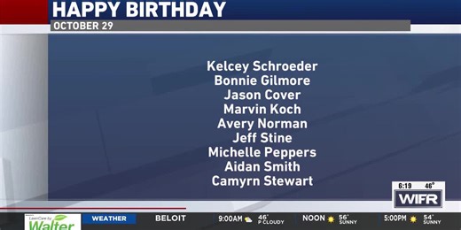 October 29 birthdays