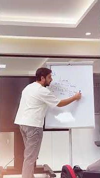 How to pronounce words exactly like native speakers and connect them together 🤩 #English