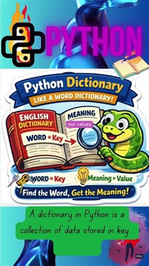 🔥 #python Dictionary 🚀 #word=key🔑 #value= meaning📝 #shorts#trending#reel#viral#tech#yt #dict #ai