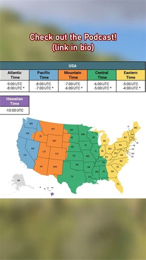 How many USA Time Zones🕒🇺🇸 ❓
