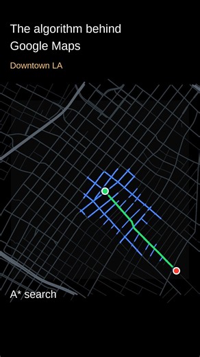The Algorithm Behind Google Maps: Dijkstra, A* and the LA Freeway Stack