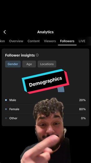 Understanding College Demographics and Student Life