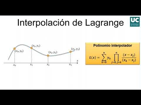 Interpolación en MATLAB: método de Lagrange