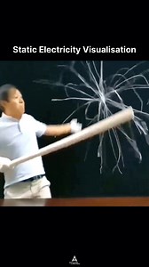 2.6K views · 37 reactions | Visualisation of Static Electricity ⚡️...