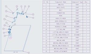 How to create BOM Table and Balloons in Creo Parametric Drawing - PLM Tech Talk