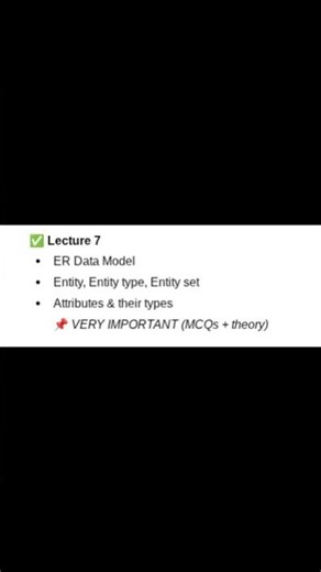CS403 Midterm Preparation all Important | Most Repeated & Must-Do Topics MCQs | cs403 midterm #cs403