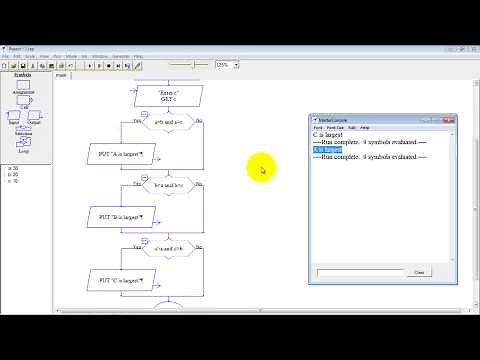 RAPTOR: Flowchart to find Largest number among 3 using Simple if and Logical AND operator