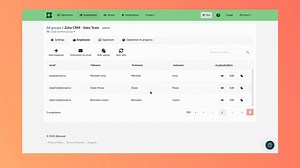 Adding custom placeholder in URL link