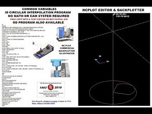NCPLOT VARIABLES INTERPOLATION PROGRAM