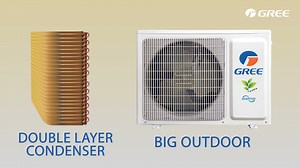Gree Fairy Series has Big Indoor & Outdoor Unit with Double Layer Condenser. It is designed for superior cooling performance and energy efficiency. Experience powerful cooling even on the hottest days, while benefiting from reduced energy consumption. It's the perfect blend of power and savings. Learn More: https://bit.ly/45YCeL2 . #Gree #MarvelofTechnology #WorldsNo1AirConditioner #G10Inverter #FairySeries #PularSeries | GREE