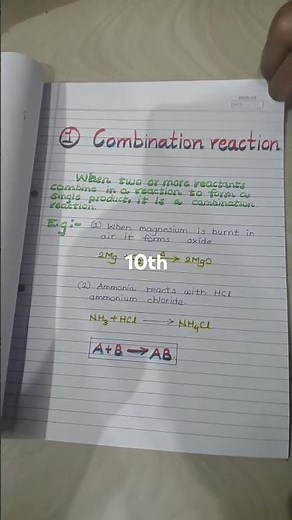 10th Science Part 1 Project 😍😍🥳🥳