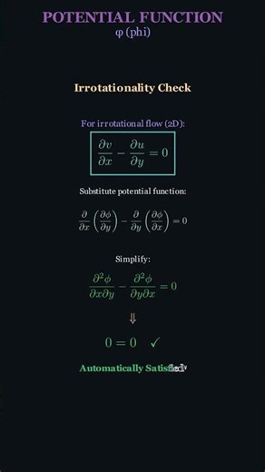 Potential Function in fluid mechanics #chemicalengineering