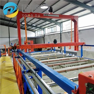 [Hot Item] Galvanizing Line Automatic Electroplating Plant Nickel Plating Machine