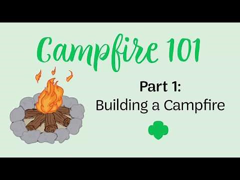 Campfire 101: Part 1 - Building a Campfire